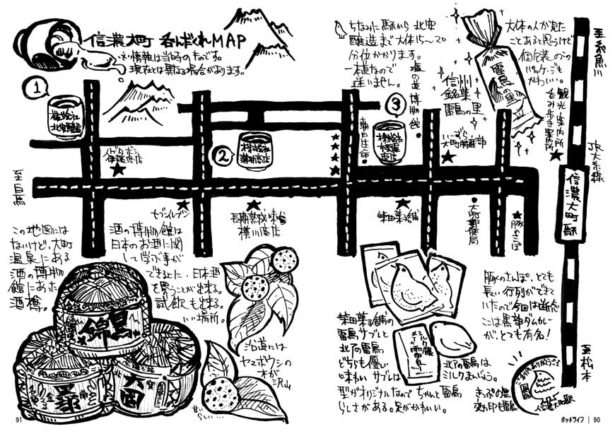 ボッチライフvol.2